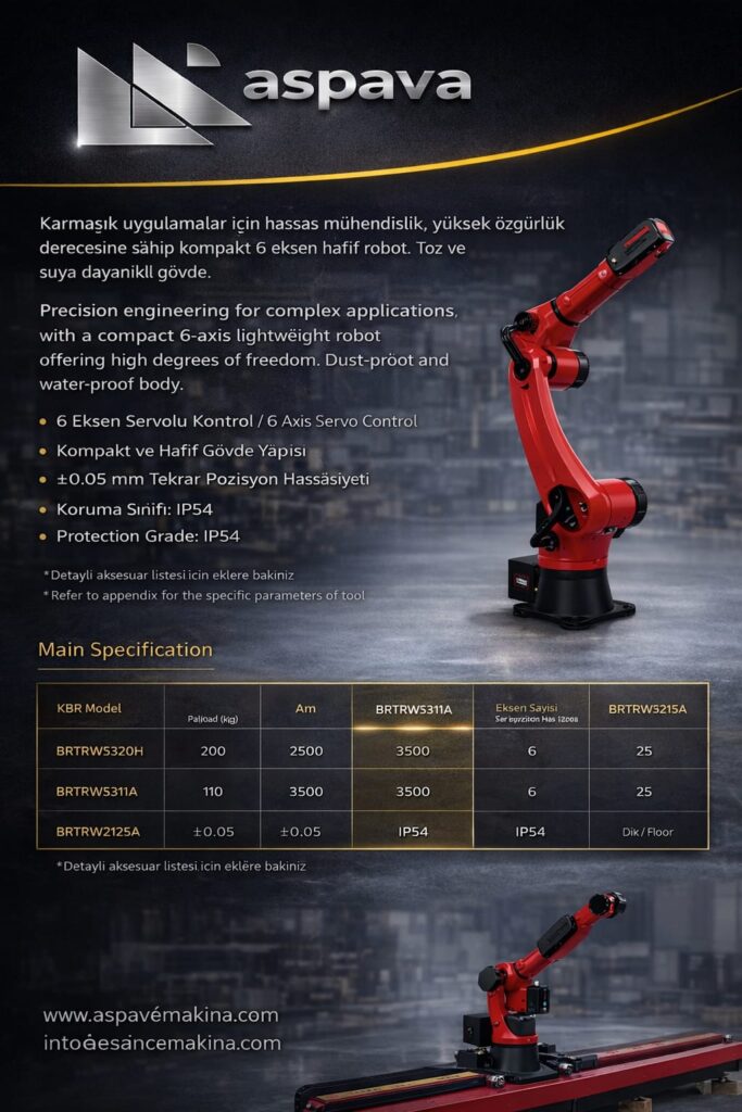Kaynak Robotlarında Programlama Teknikleri
